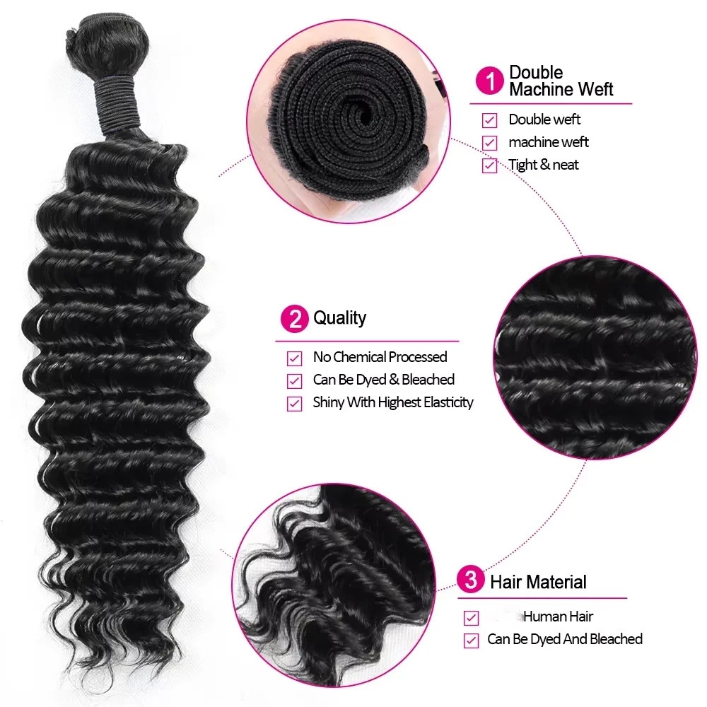Capelli Umani Vergini Brasilia - Deep Wave 3 Bundles With Closure recensione e prezzo